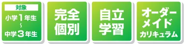 対象小学1年生～中学3年生・完全個別・自立学習・オーダーメイドカリキュラム